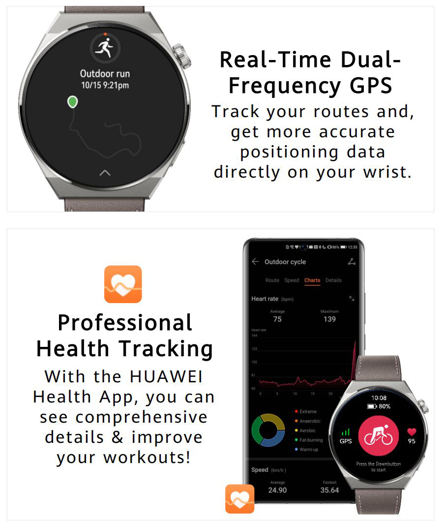 Huawei Watch GT 3 Pro Active Smart Watch